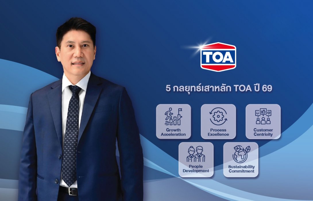 TOA โชว์ฟอร์มแกร่ง! ปี 68 รายได้รวม 21,779 ลบ. กำไรพุ่ง 52% กวาดรายได้กว่า 2.1 หมื่นลบ. บอร์ดเคาะจ่ายปันผลครึ่งปีหลัง 0.39 บาท 