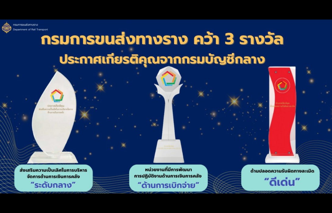 กรมการขนส่งทางราง คว้า 3 รางวัลด้านการบริหารจัดการการเงินการคลัง ประจำปีงบประมาณ 2566