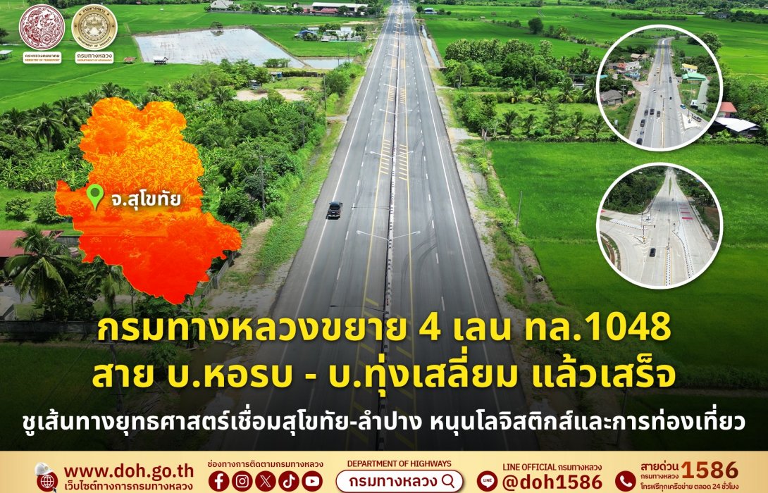 กรมทางหลวงขยาย 4 เลน ทล.1048 สาย บ.หอรบ - บ.ทุ่งเสลี่ยม เสร็จสมบูรณ์ ชูเส้นทางยุทธศาสตร์เชื่อมสุโขทัย-ลำปาง หนุนโลจิสติกส์และการท่องเที่ยว