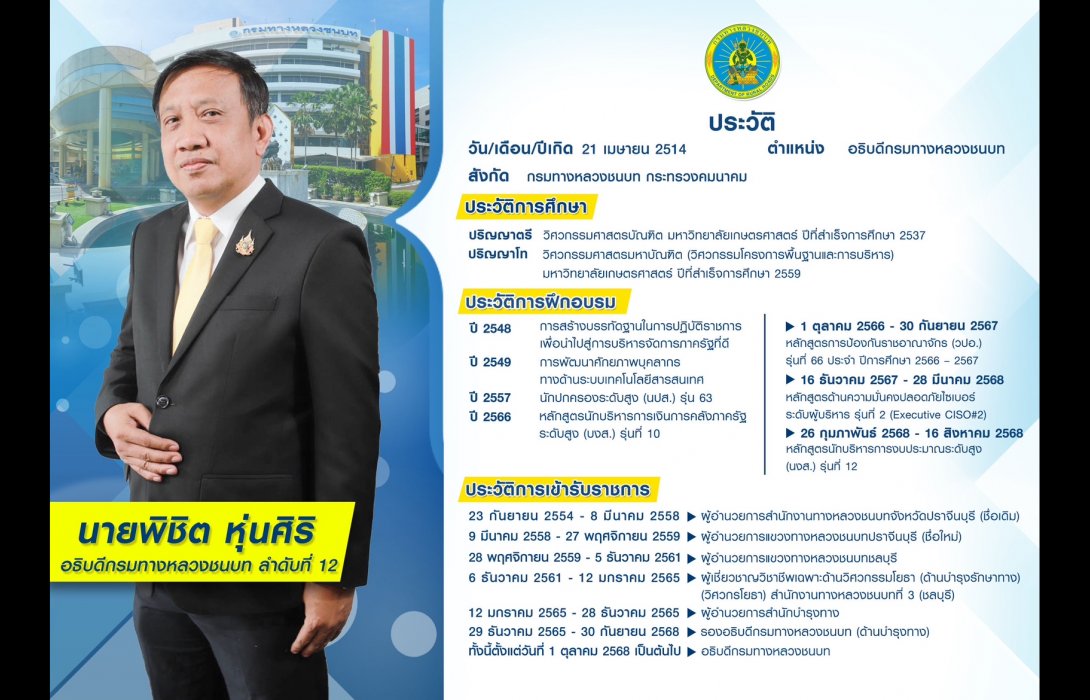 “พิชิต หุ่นศิริ” สุดฟิต! เดินหน้ามอบนโยบาย 12 ข้อ ขับเคลื่อนองค์กรสู่เป้าหมาย “ทางหลวงชนบท สร้างความสุข”