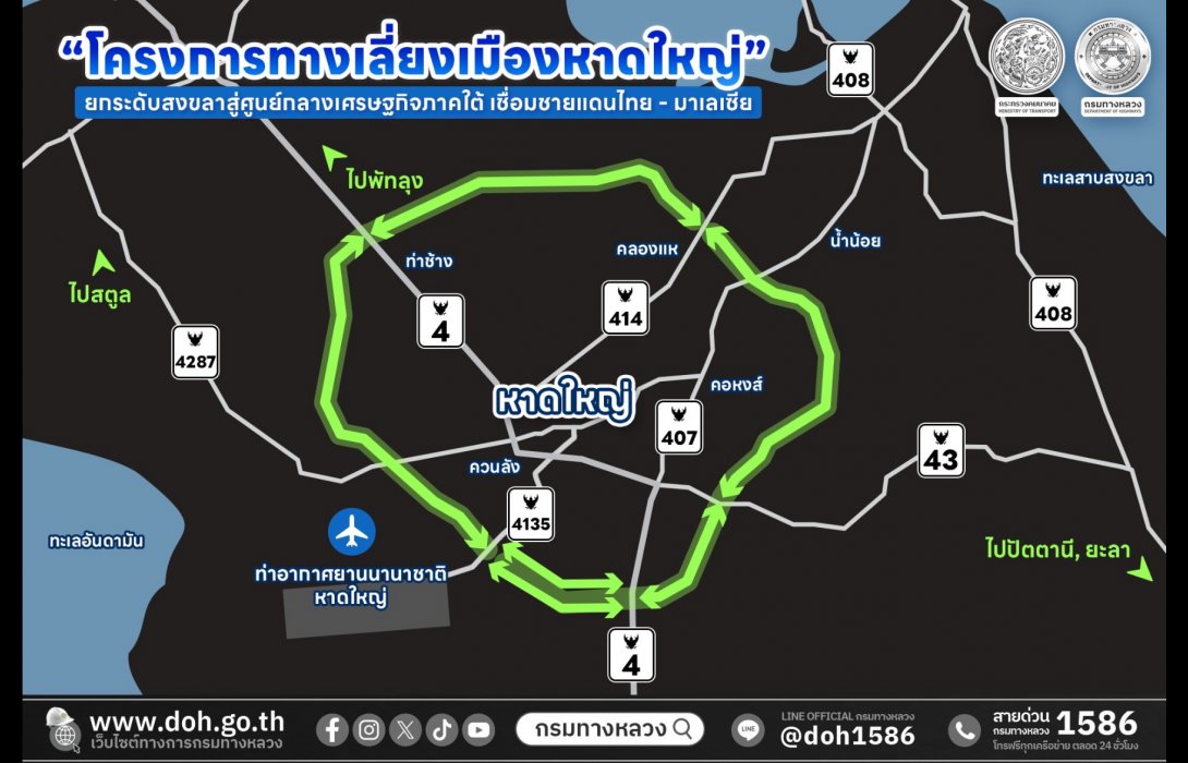 กรมทางหลวง เดินหน้าเต็มกำลัง! เร่งผลักดันโครงการ 