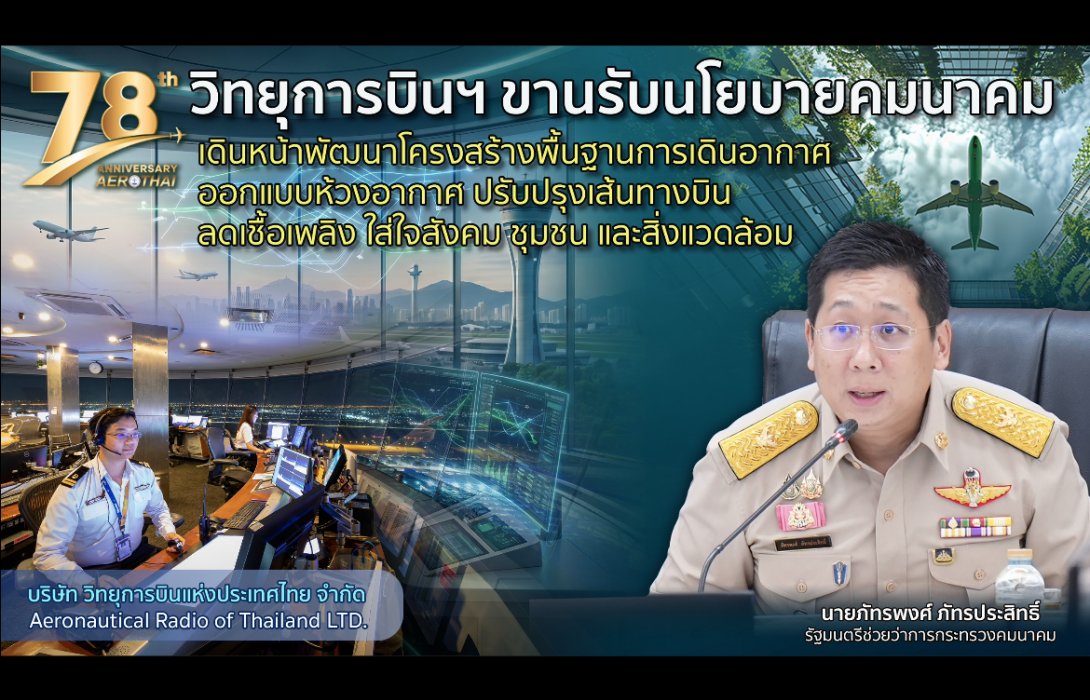 วิทยุการบินฯ ขานรับนโยบายคมนาคม เดินหน้าพัฒนาโครงสร้างพื้นฐานการเดินอากาศ ออกแบบห้วงอากาศ ปรับปรุงเส้นทางบิน ลดเชื้อเพลิง ใส่ใจสังคม ชุมชน และสิ่งแวดล้อม
