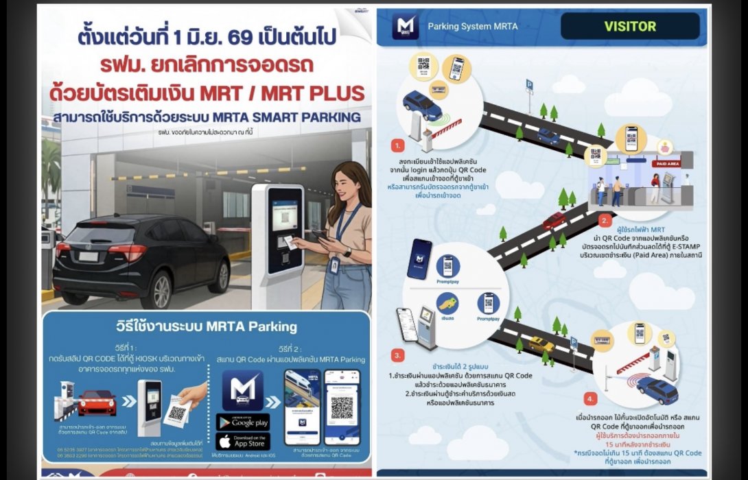 รฟม. พร้อมให้บริการอาคารจอดรถทุกแห่งของ MRT สายสีน้ำเงิน - ม่วง ด้วยระบบ MRTA Smart Parking เต็มรูปแบบ ยกเลิกการใช้บัตร MRT และ MRT Plus สำหรับเข้า - ออกอาคารจอดรถ