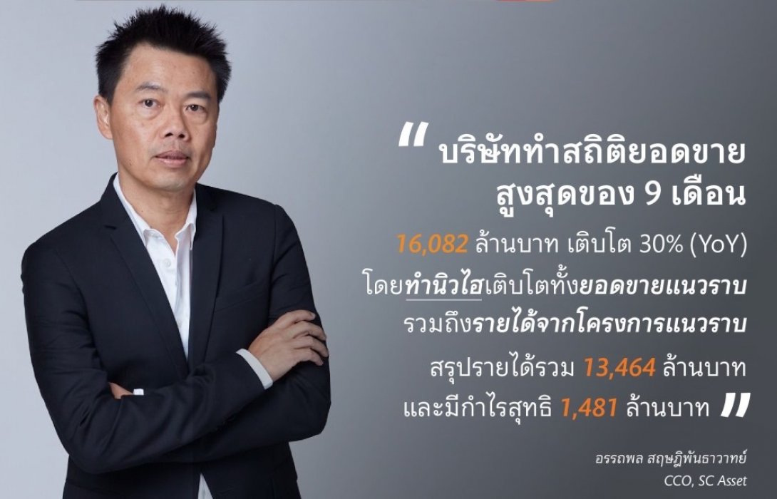 SC  ตอกย้ำการเป็นผู้นำบ้านคุณภาพสูง เผย 9 เดือน ทำนิวไฮยอดขายและรายได้แนวราบ 