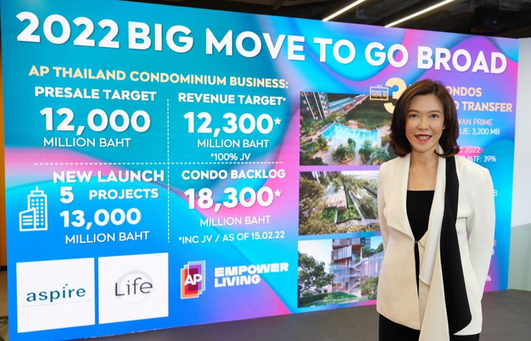  ‘เอพี ไทยแลนด์’ เปิดตัว ‘ASPIRE’ คอนโดแมสเซกเมนต์ที่ดีที่สุด