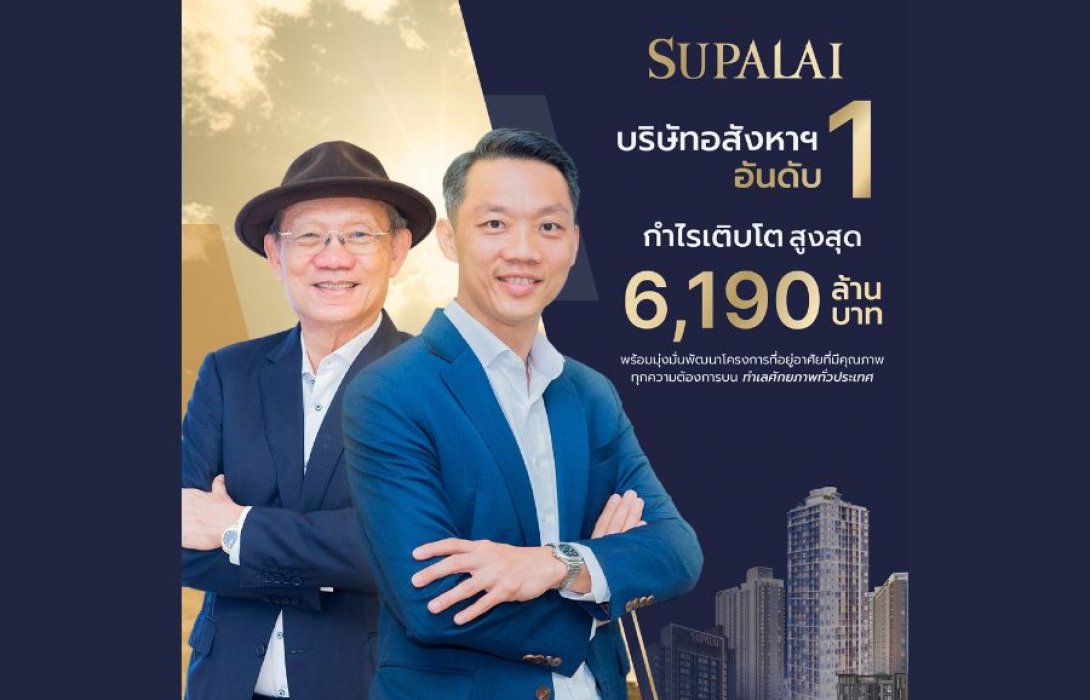 ศุภาลัย คว้าแชมป์อันดับหนึ่งเติบโตสูงสุด กวาดกำไร 6,190 ล้าน ยืนหนึ่งวงการอสังหาฯ ไทย