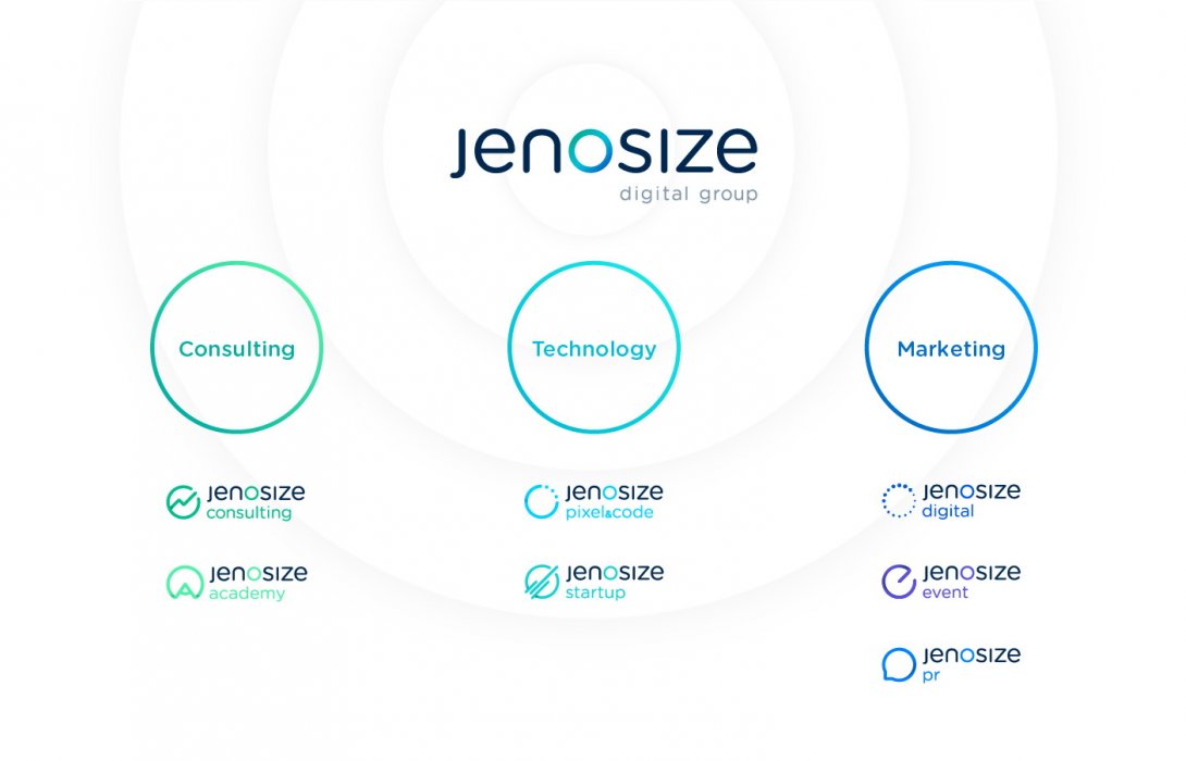 ธุรกิจดิจิทัลโตไว เจโนไซส์ปรับโครงสร้างสู่ดิจิทัลกรุ๊ป ชูกลยุทธ์บริการครบ360องศาเหนือคู่แข่ง