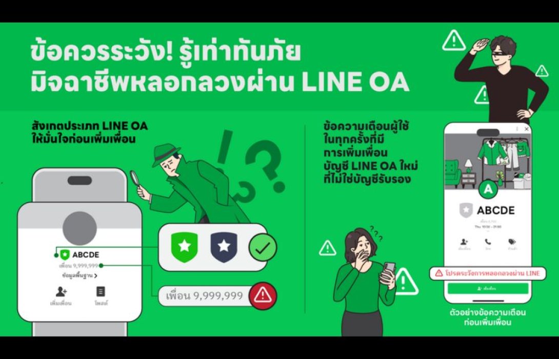 ระวัง! รู้เท่าทันภัย มิจฉาชีพหลอกลวงผ่าน LINE OA ฐานผู้ใช้ที่มากกว่า 54 ล้านราย