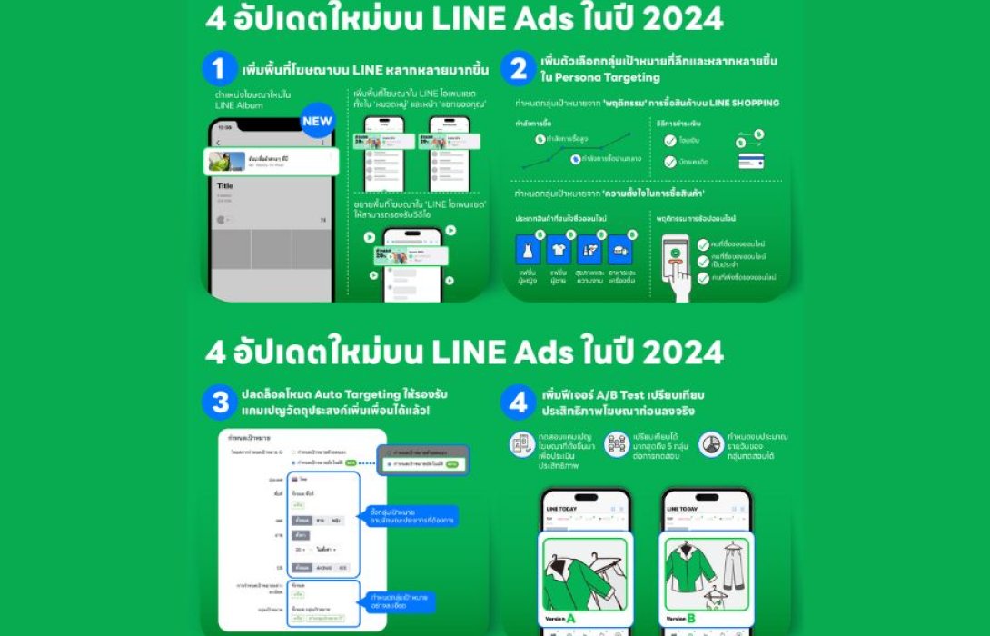 4 อัปเดตใหม่บน LINE Ads ในปี 2024 เพิ่มพลัง เพิ่มพื้นที่การโฆษณา