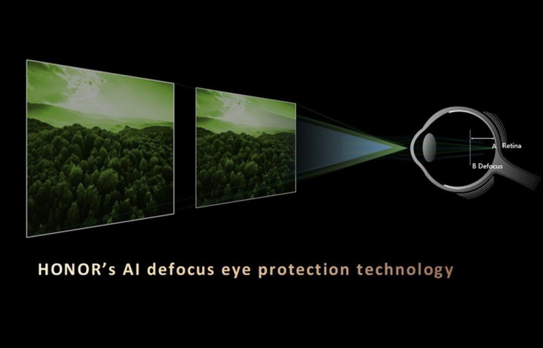 HONOR เปิดตัวนวัตกรรมใหม่ AI Defocus Eye และ AI Deepfake Detection ครั้งแรกที่งาน MWC 2024 