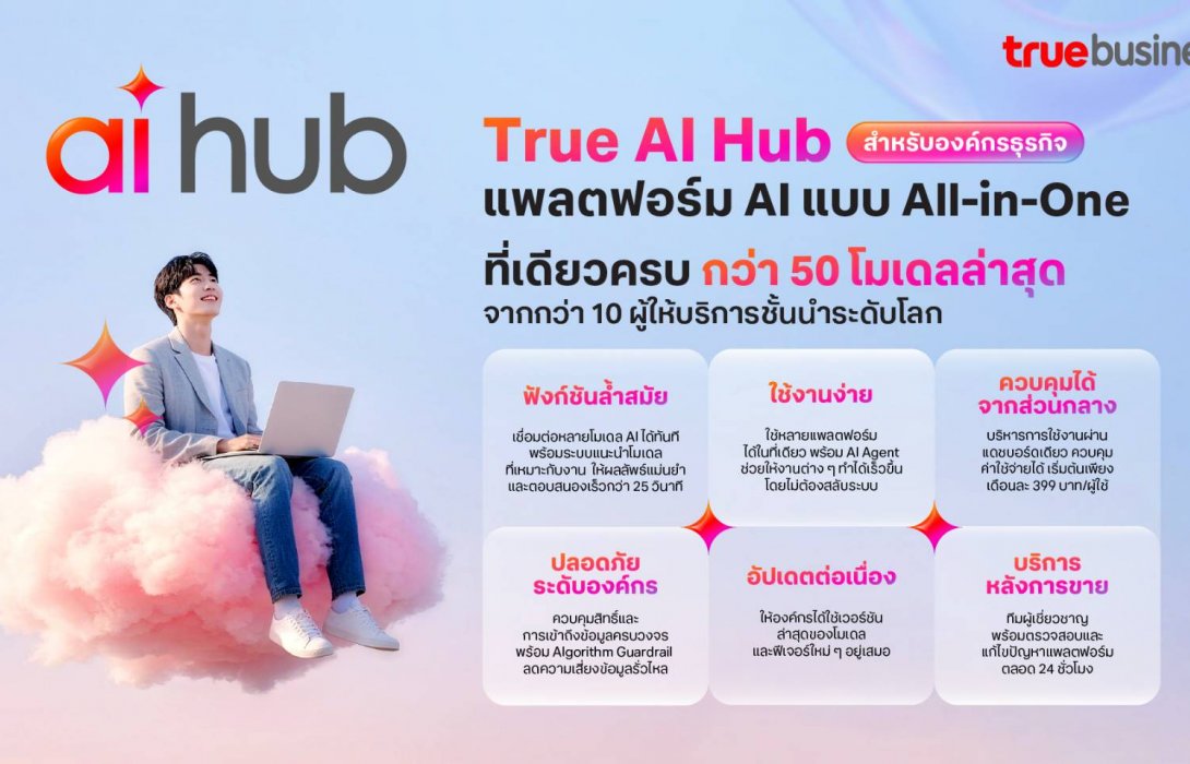 AI ที่เดียวครบ...ทรูบิสิเนส ส่ง “True AI Hub”อัพสปีดธุรกิจทรานสฟอร์มสู่องค์กรยุคใหม่ด้วย AIรวมแพลตฟอร์ม AI ชั้นนำกว่า 50 โมเดล ง่าย-คุ้มค่า -ปลอดภัย ครบจบในที่เดียว